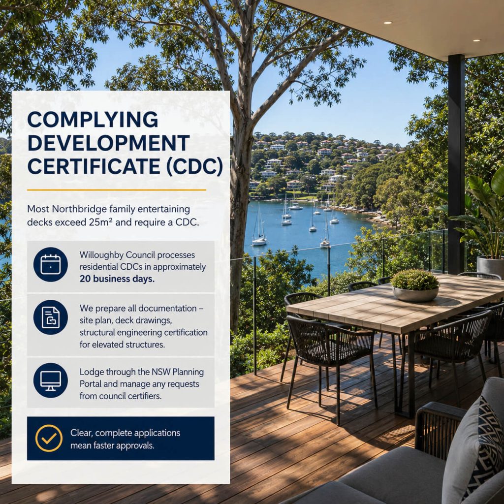 Deck builders Northbridge managing CDC documentation for elevated family decks with harbour views, structural engineering, and council approval support.